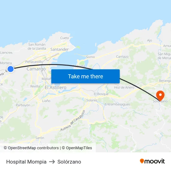 Hospital Mompia to Solórzano map