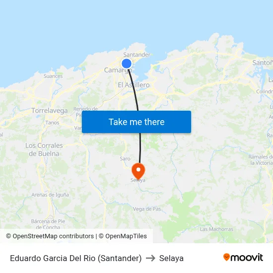 Eduardo Garcia Del Rio (Santander) to Selaya map