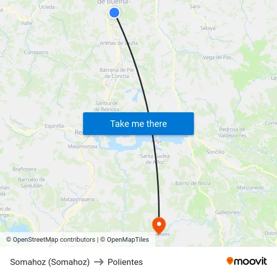 Somahoz (Somahoz) to Polientes map