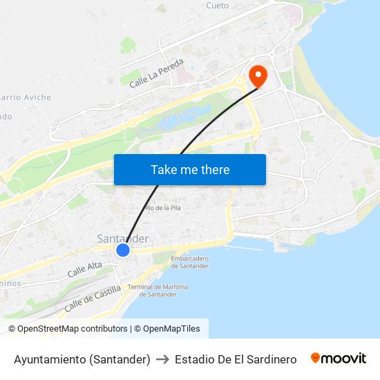 Ayuntamiento (Santander) to Estadio De El Sardinero map