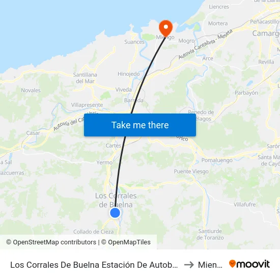 Los Corrales De Buelna Estación De Autobuses to Miengo map