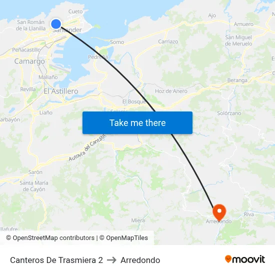 Canteros De Trasmiera 2 to Arredondo map