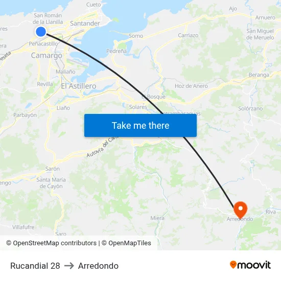 Rucandial 28 to Arredondo map