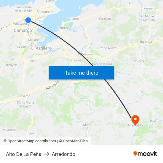 Alto De La Peña to Arredondo map