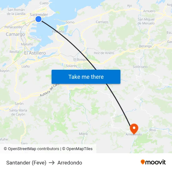 Santander (Feve) to Arredondo map