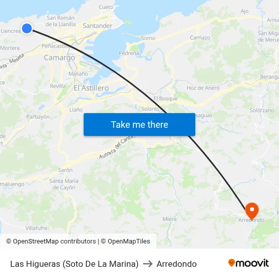 Las Higueras (Soto De La Marina) to Arredondo map