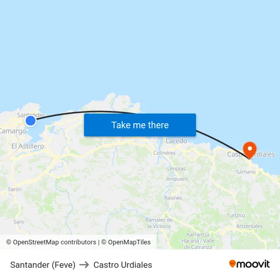 Santander (Feve) to Castro Urdiales map