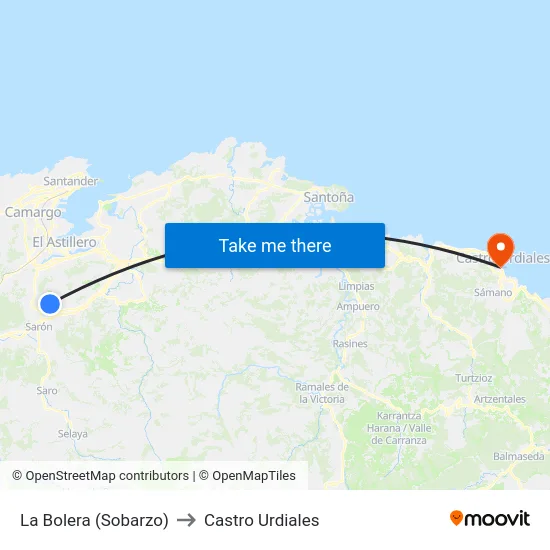La Bolera (Sobarzo) to Castro Urdiales map