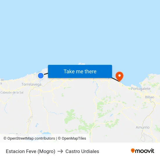 Estacion Feve (Mogro) to Castro Urdiales map