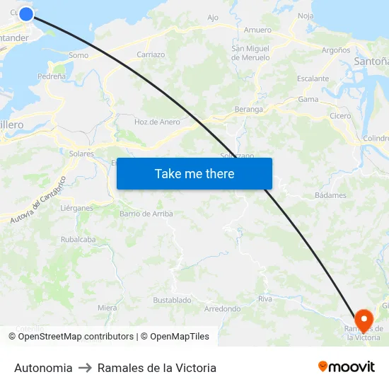 Autonomia to Ramales de la Victoria map