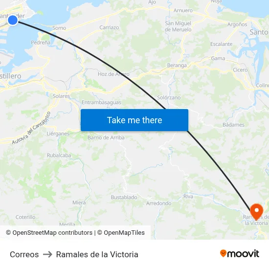 Correos to Ramales de la Victoria map