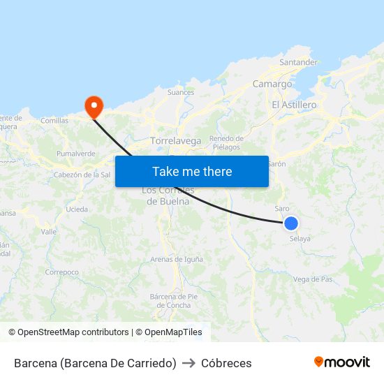 Barcena (Barcena De Carriedo) to Cóbreces map