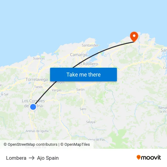 Lombera to Ajo Spain map