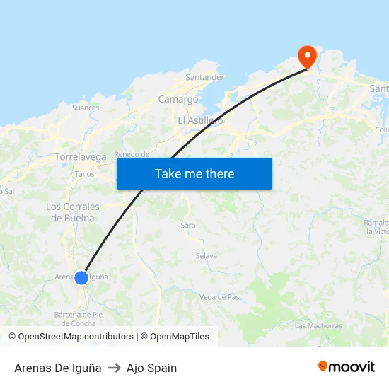 Arenas De Iguña to Ajo Spain map