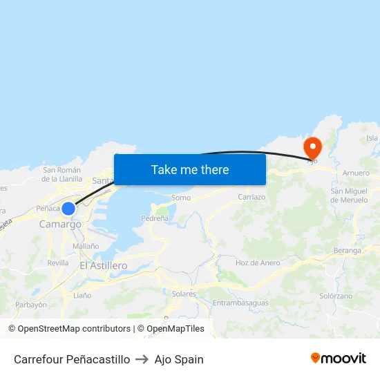 Carrefour Peñacastillo to Ajo Spain map