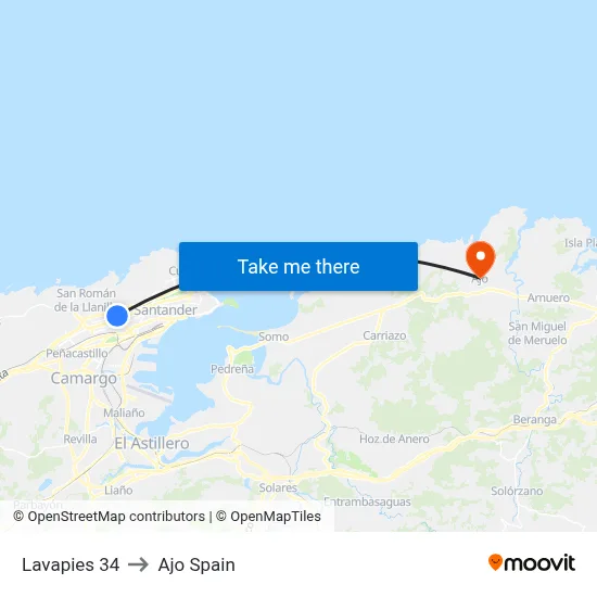 Lavapies 34 to Ajo Spain map