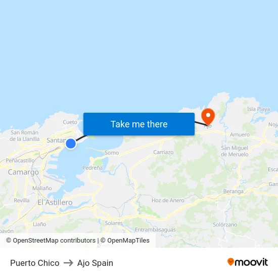 Puerto Chico to Ajo Spain map