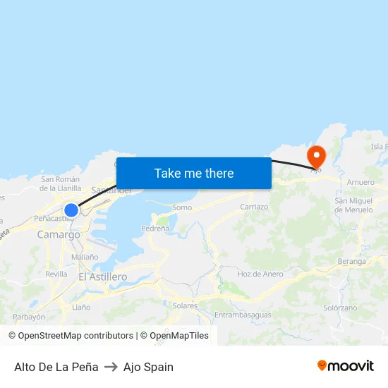 Alto De La Peña to Ajo Spain map