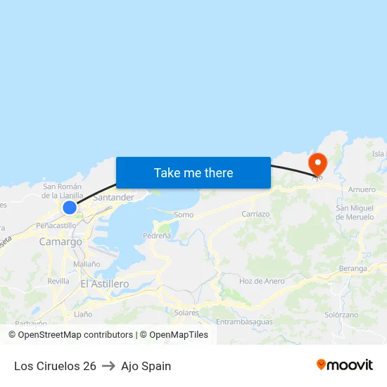 Los Ciruelos 26 to Ajo Spain map