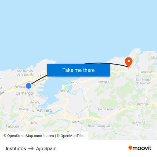 Institutos to Ajo Spain map