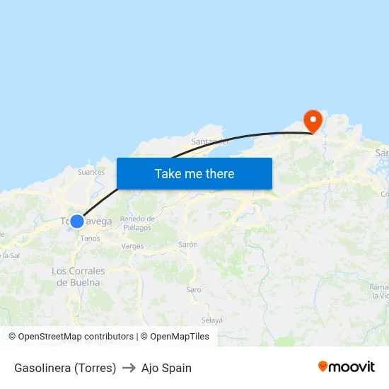 Gasolinera (Torres) to Ajo Spain map