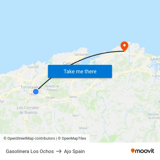 Gasolinera Los Ochos to Ajo Spain map