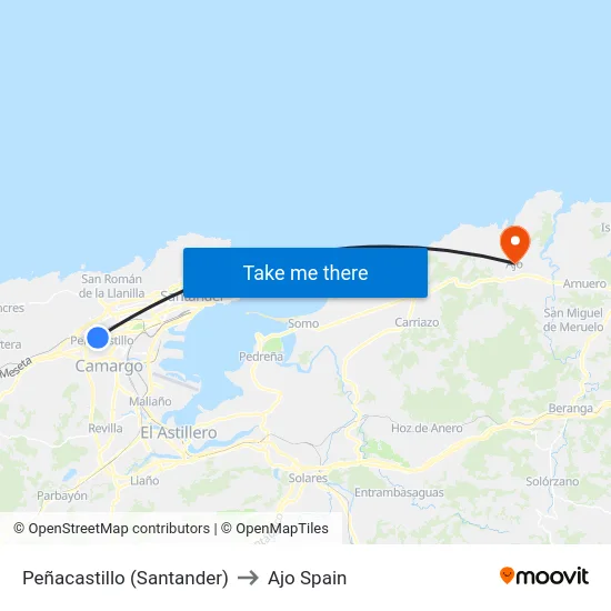 Peñacastillo (Santander) to Ajo Spain map