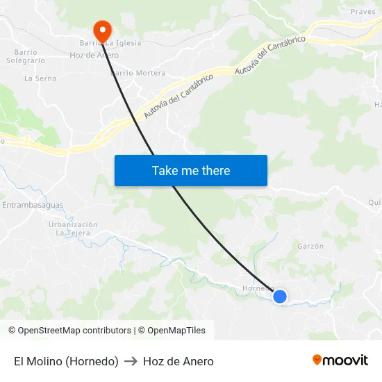 El Molino (Hornedo) to Hoz de Anero map