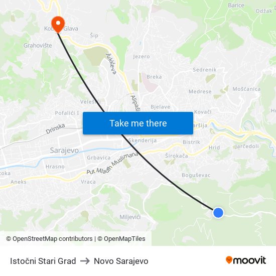 Istočni Stari Grad to Novo Sarajevo map