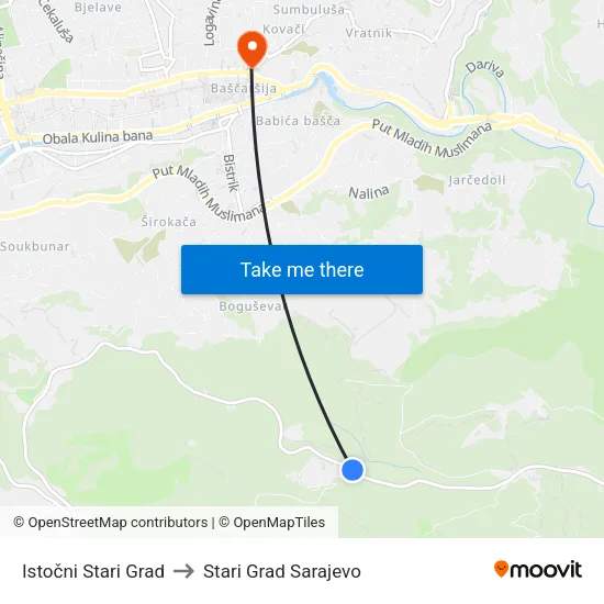 Istočni Stari Grad to Stari Grad Sarajevo map