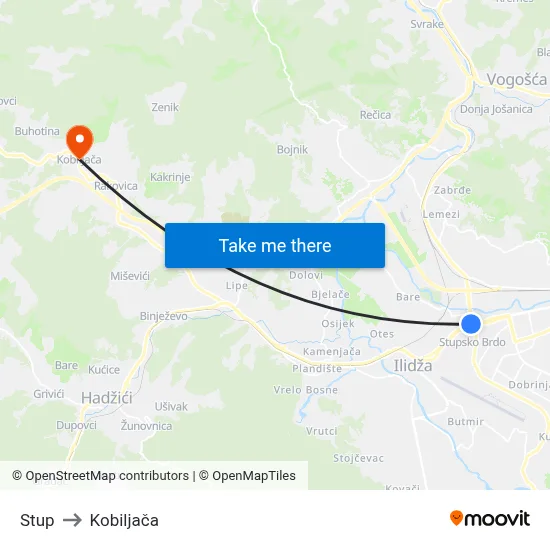 Stup to Kobiljača map