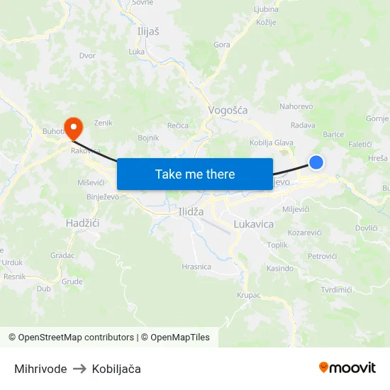 Mihrivode to Kobiljača map