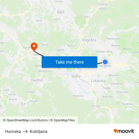 Humska to Kobiljača map