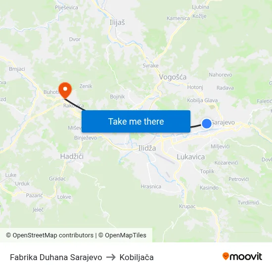 Fabrika Duhana Sarajevo to Kobiljača map