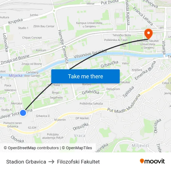 Stadion Grbavica to Filozofski Fakultet map