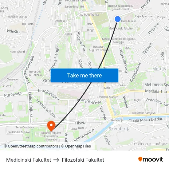 Medicinski Fakultet to Filozofski Fakultet map
