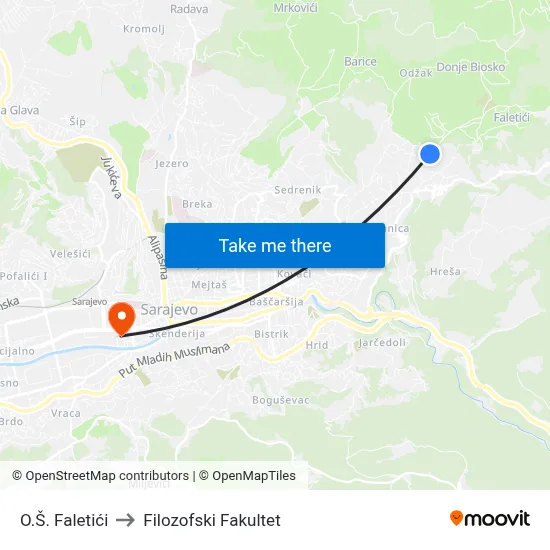 O.Š. Faletići to Filozofski Fakultet map