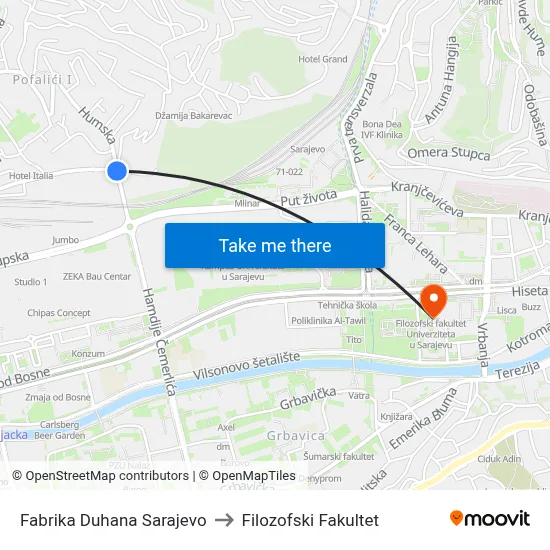 Fabrika Duhana Sarajevo to Filozofski Fakultet map