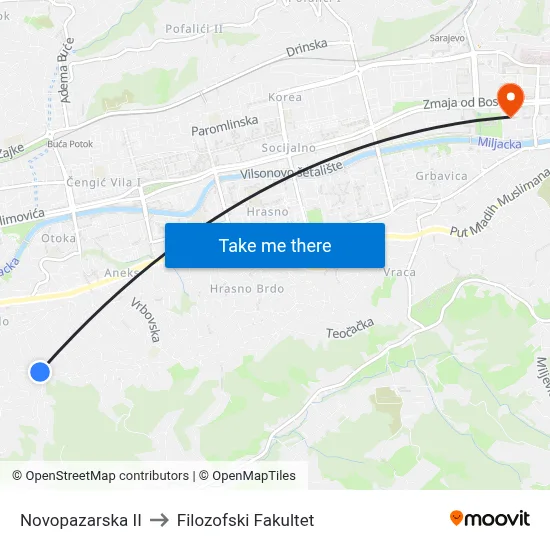 Novopazarska II to Filozofski Fakultet map