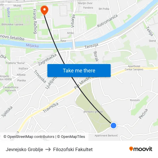 Jevrejsko Groblje to Filozofski Fakultet map