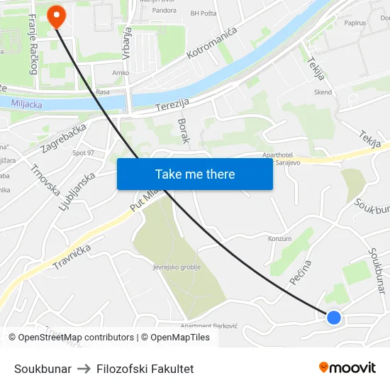 Soukbunar to Filozofski Fakultet map