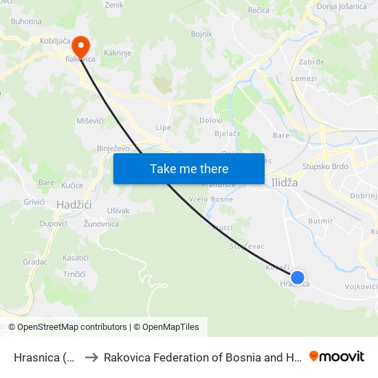 Hrasnica (Dom) to Rakovica Federation of Bosnia and Herzegovina map