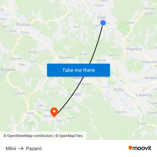 Mlini to Pazarić map