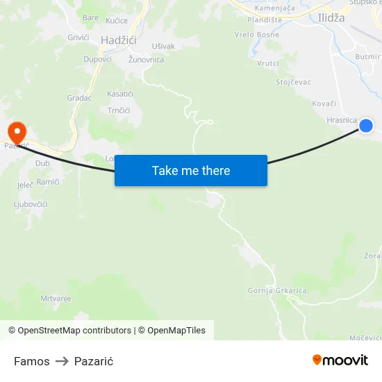 Famos to Pazarić map