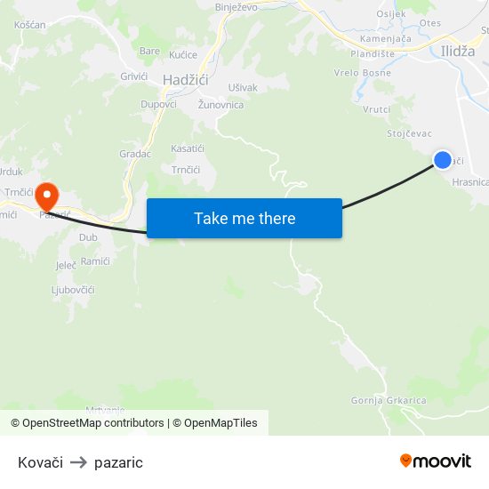 Kovači to pazaric map