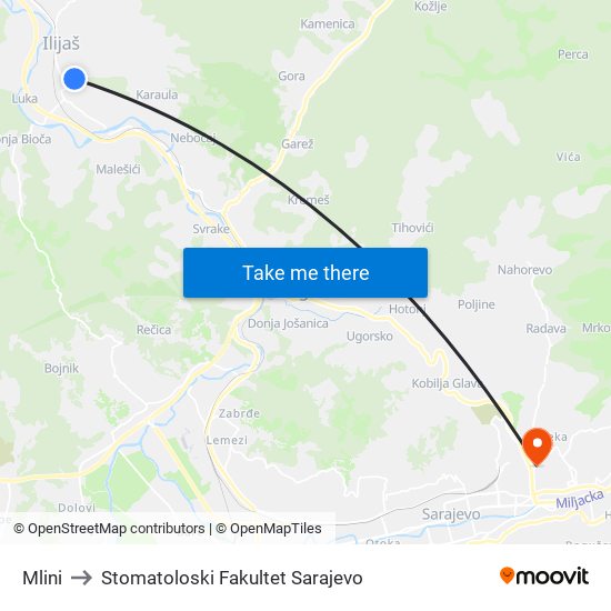 Mlini to Stomatoloski Fakultet Sarajevo map