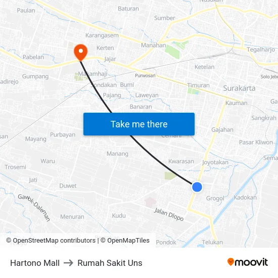 Hartono Mall to Rumah Sakit Uns map