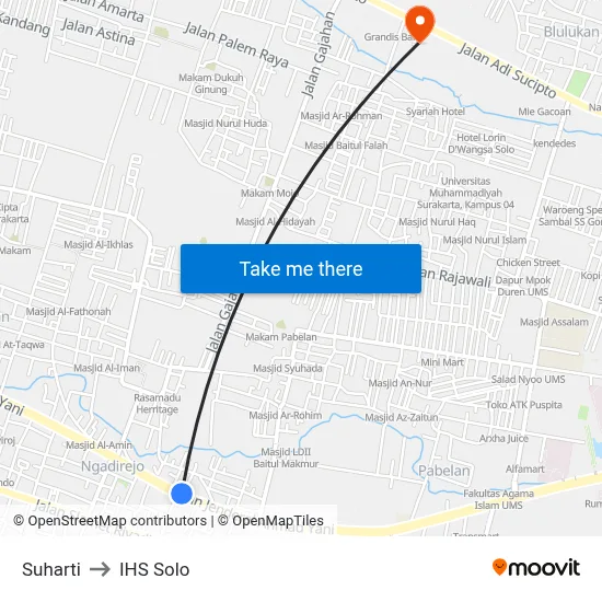 Suharti to IHS Solo map