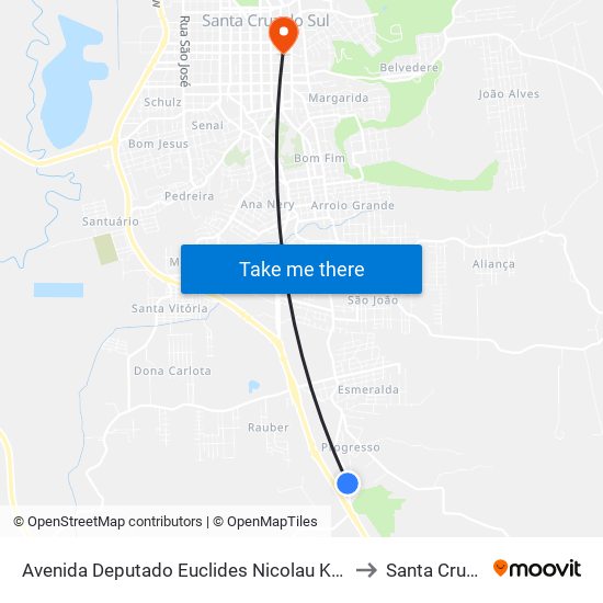 Avenida Deputado Euclides Nicolau Kliemann, 3380-4400 to Santa Cruz do Sul map