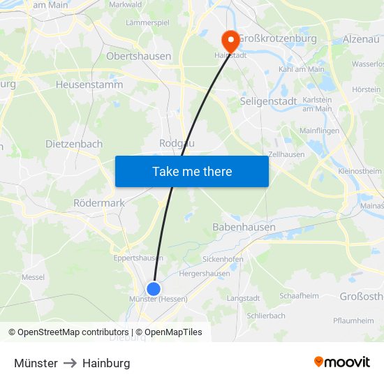 Münster to Hainburg map